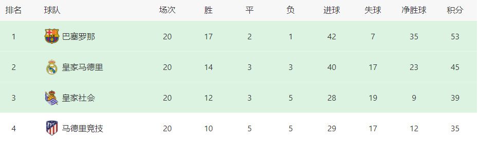 久久精品7