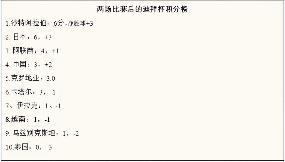 商业的秘密