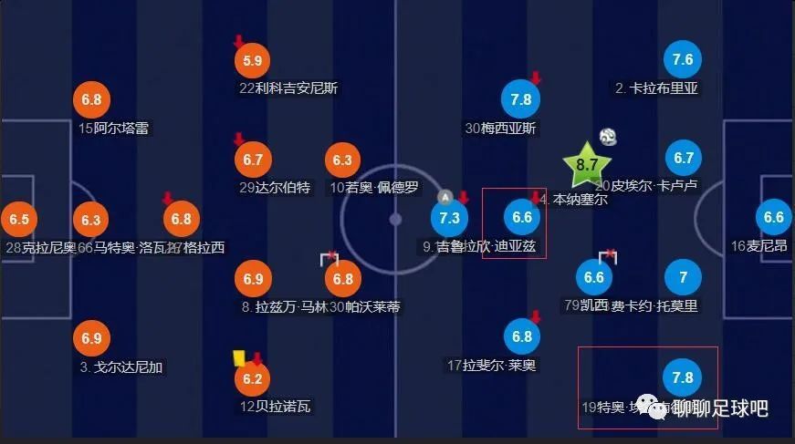 欧洲偷拍
