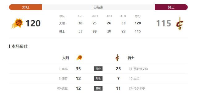 亚洲六月丁香六月婷婷花