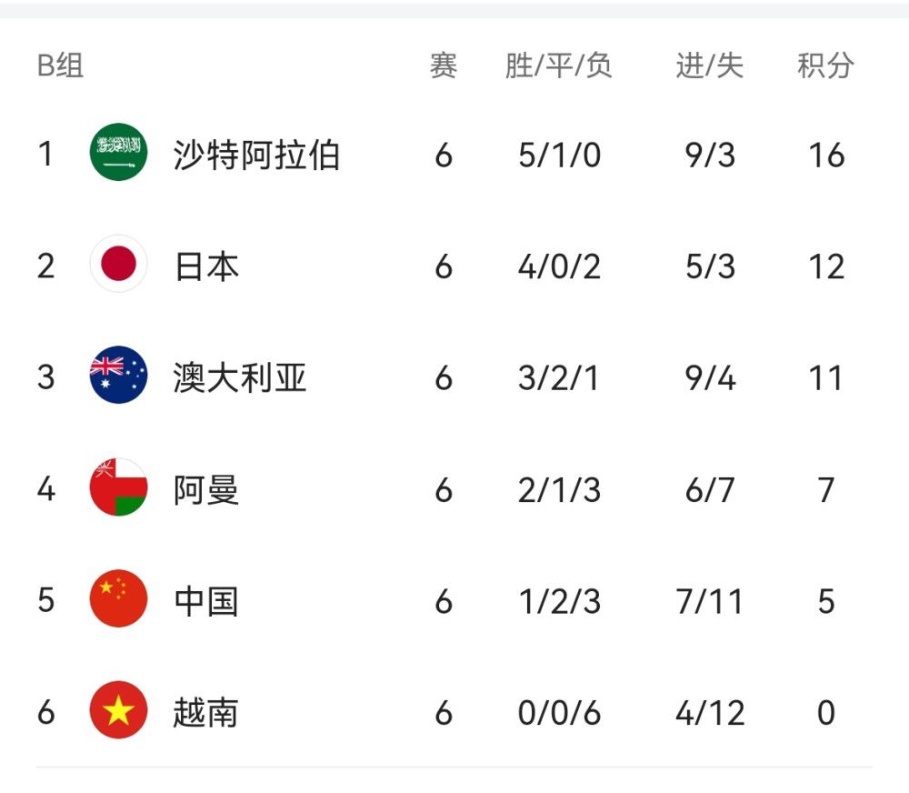亚洲日日干