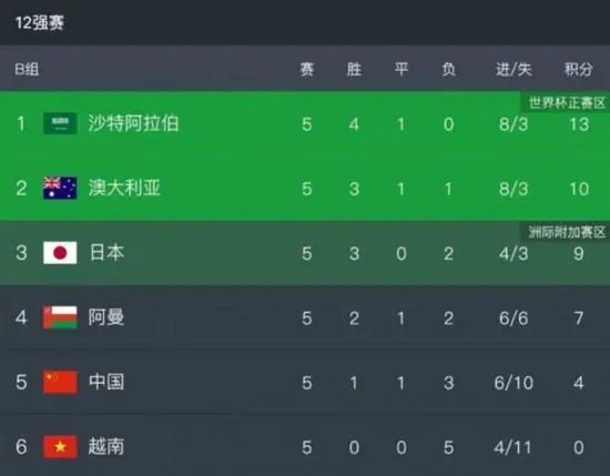 亚洲欧美在线视频