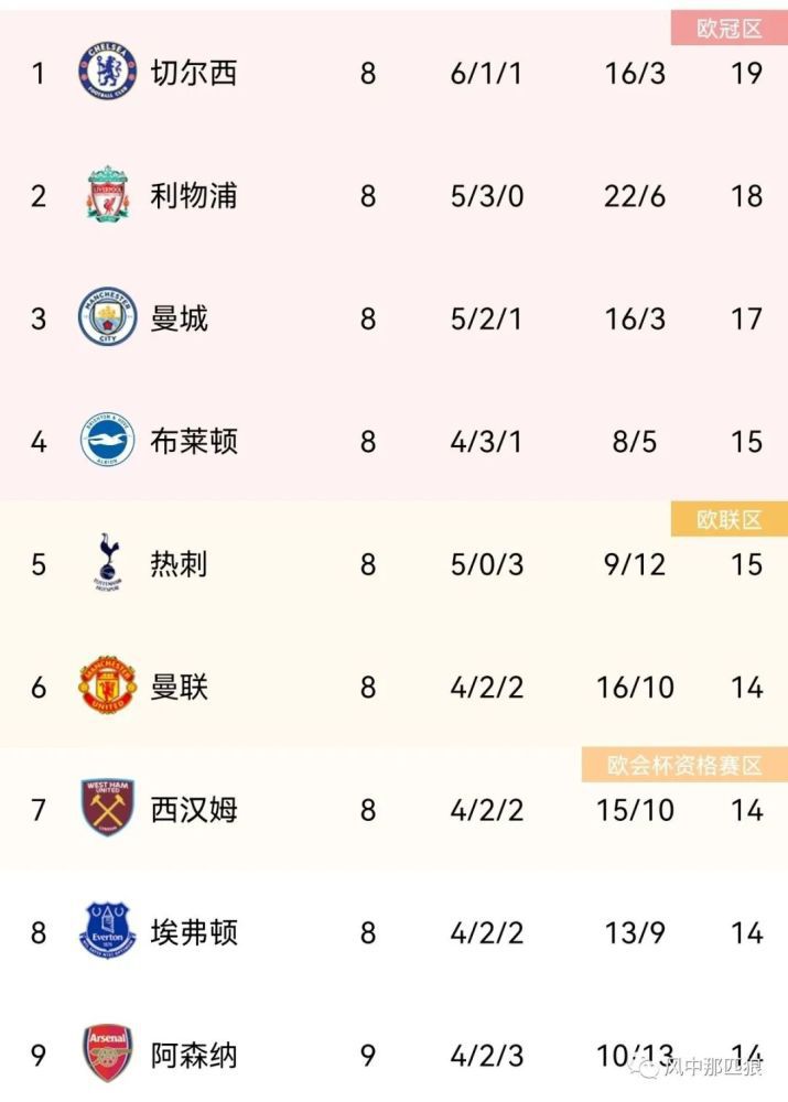 久久午夜精品视频