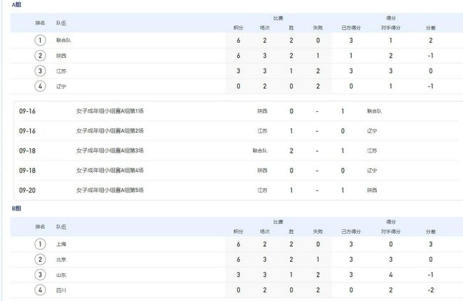 亚洲图片视频一区
